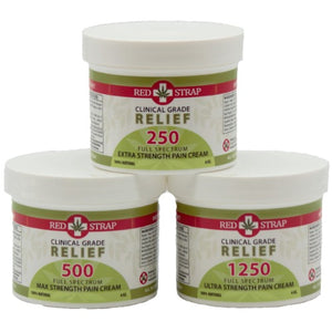 RedStrap Hemp Relief Gel